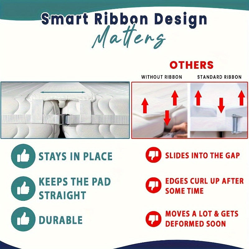 description_selected4