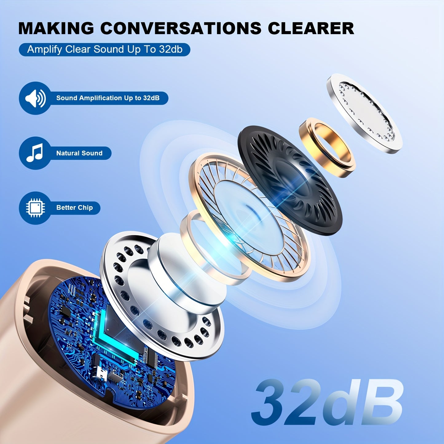 description_selected3