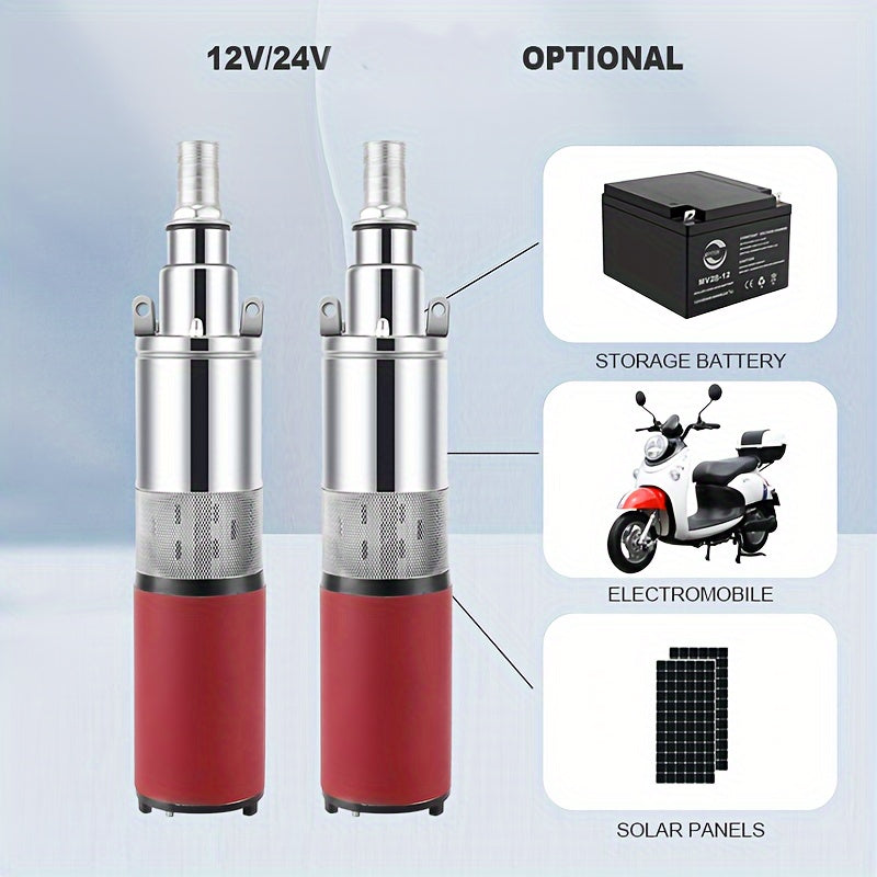 description_selected2