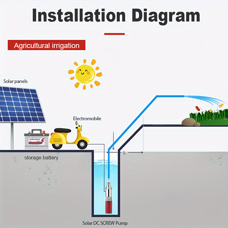 description_selected0